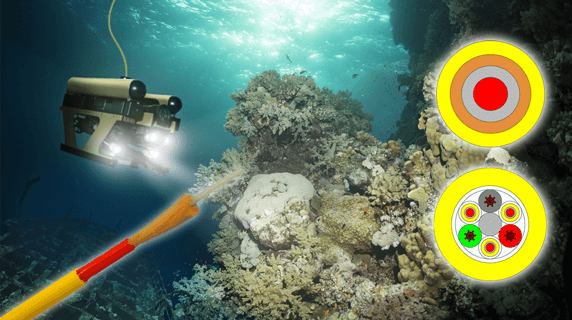 Buoyancy Tether Cable