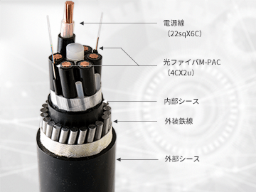 外装ケーブル