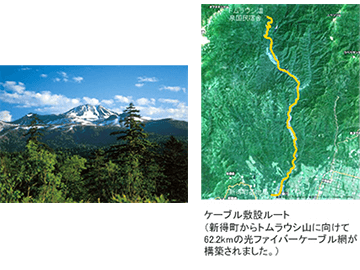 （左）トムラウシ山　（右）ケーブル敷設ルート