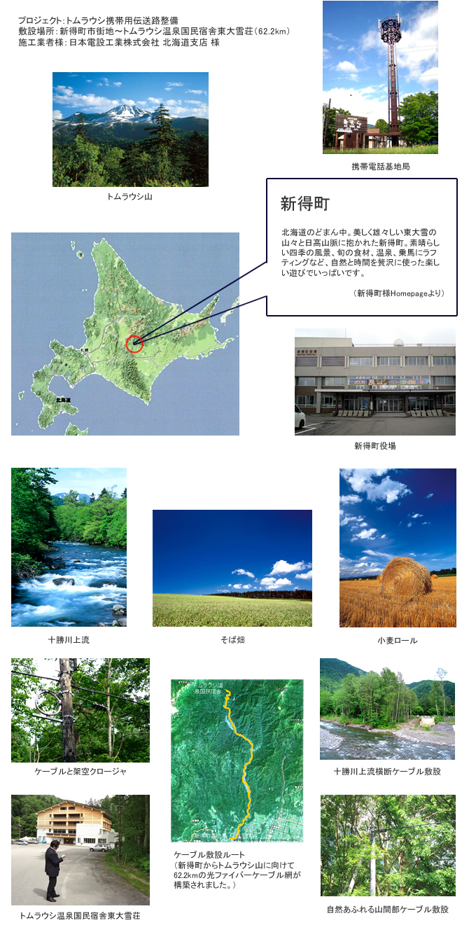トムラウシ携帯用伝送路整備（北海道 新得町 様）